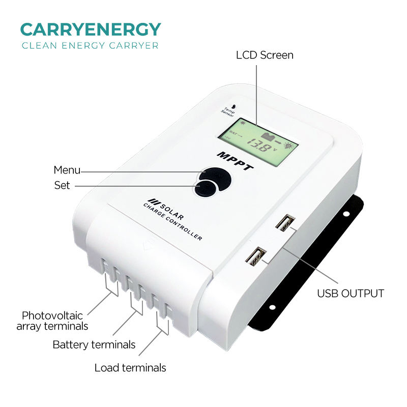 ANENJI MPPT Solar Charge Controller 40A/60A 12V/24V Auto 100Vdc USB Port LCD Display