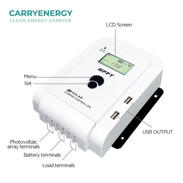 ANENJI MPPT Solar Charge Controller 40A/60A 12V/24V Auto 100Vdc USB Port LCD Display