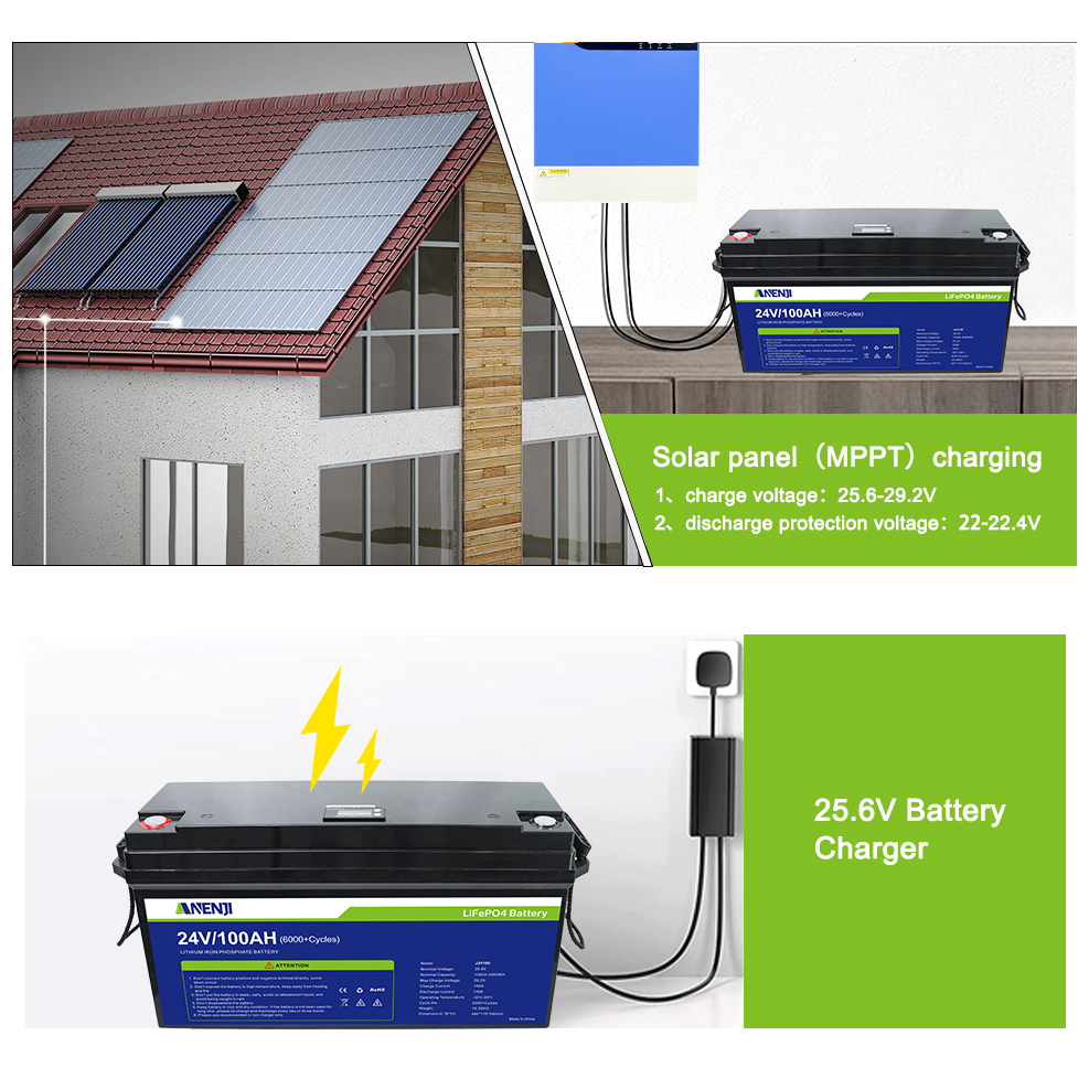ANENJI 24V 100AH LiFePO4 Battery Builtin Smart BMS 6000+ Deep Cycles