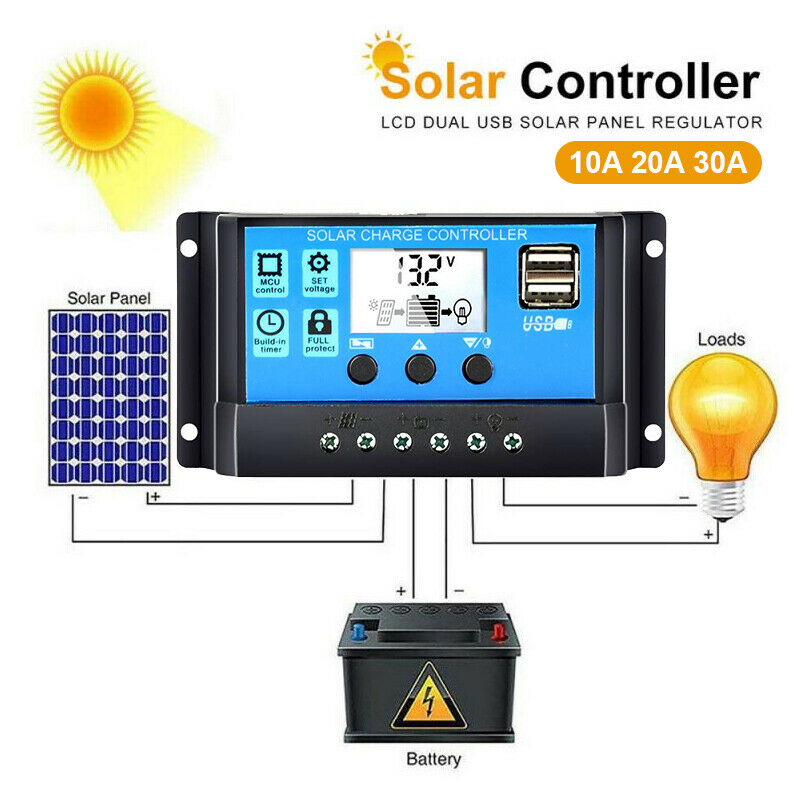 ANENJI 10A/30A Solar Charge Controller 12V/ 24V Solar Panel Regulator LCD Dual USB PWM with EU Warehouse-ANENJI