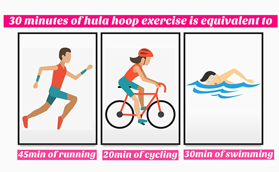 smart hula hoop