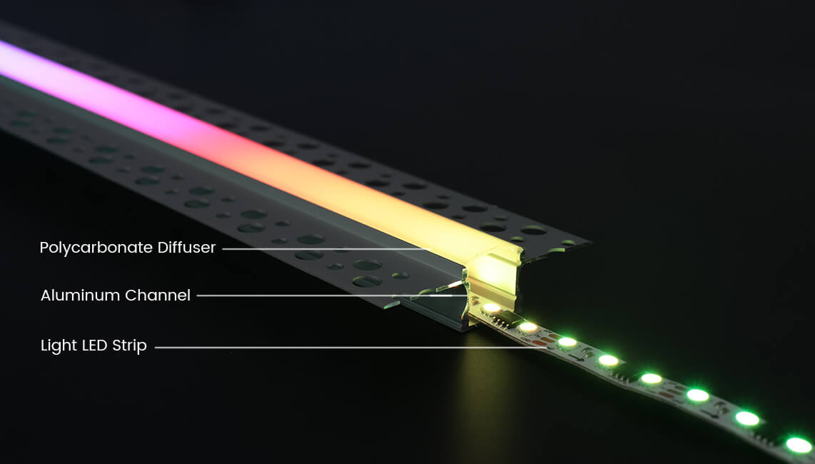 Ultimate Guide to COB LED Manufacturing - Done at One-Stop Now