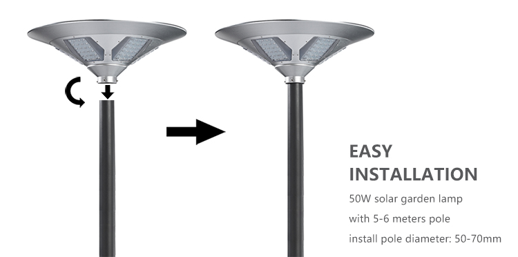 SUNCENTRE integrated aluminum UFO solar street light for 3-6 meters project