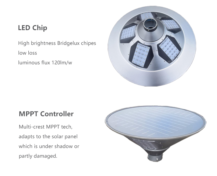 SUNCENTRE integrated aluminum UFO solar street light for 3-6 meters project