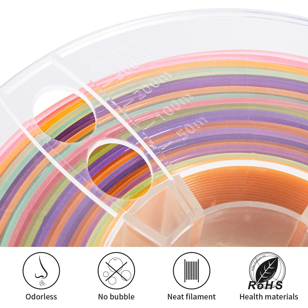 Glow in the Dark 3D Printer Filament, Luminous Multicolor PLA Filament, Gradient Color, 1kg (2.2lbs), 1 Spool, Rainbow PLA, Multicolor Changes