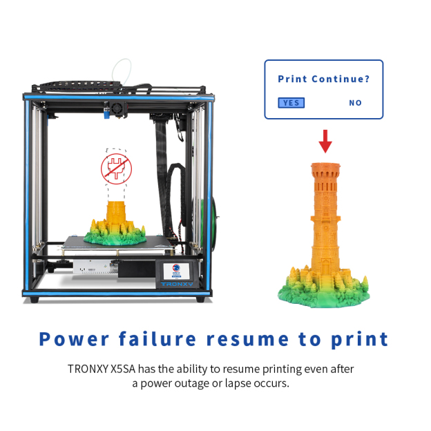 Tronxy X5SA 24V CoreXY 3D Printer DIY Kit with Build Size 300x330x400mm