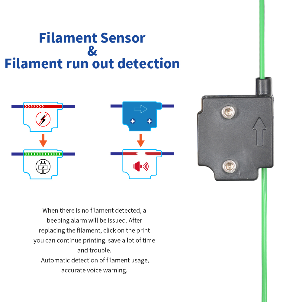 Tronxy X5SA 24V CoreXY 3D Printer DIY Kit with Build Size 300x330x400mm