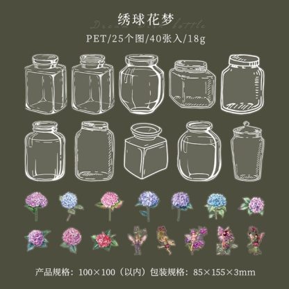 40 Pcs Transparent Glassware Bottle Shape Stickers-JournalTale