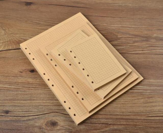 A5 A6 A7 Travelers Vintage Notebook PU Leather Blank-JournalTale