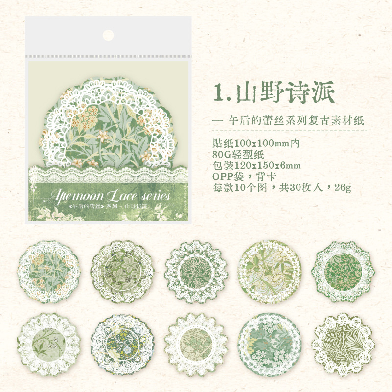 Lace Vintage Material Plant Floral Hand Background Paper-JournalTale