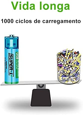 Pilhas AA TwiHill - Baterias de lítio duplo A recarregáveis por USB - Célula de bateria Li-ion - 1,5V / 1000mAH - Não são baterias NI-MH/NI-CD/alcalinas - Ecologicamente corretas e recicláveis - Sem efeito de memória-Site oficial de vendas da TwiHill