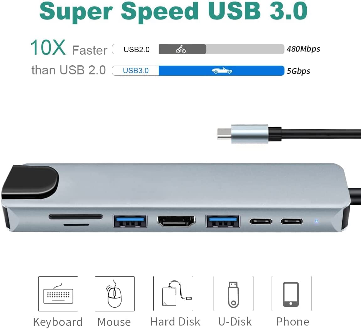 TwiHill Adaptador USB C HDMI 8 em 1 hub tipo C, 1 porta USB 3.0, 1 porta USB 2.0, 1 porta Ethernet, 1 porta de carregamento PD, 1 porta HMDI 1 porta USB C 1 porta TF 1 porta SD-Site oficial de vendas da TwiHill