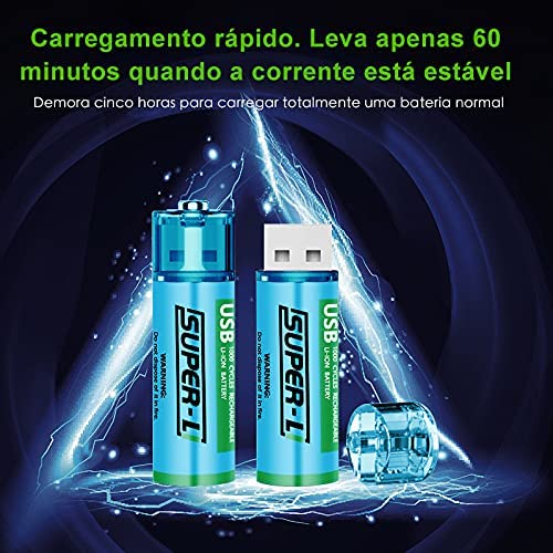 Pilhas AA TwiHill - Baterias de lítio duplo A recarregáveis por USB - Célula de bateria Li-ion - 1,5V / 1000mAH - Não são baterias NI-MH/NI-CD/alcalinas - Ecologicamente corretas e recicláveis - Sem efeito de memória-Site oficial de vendas da TwiHill