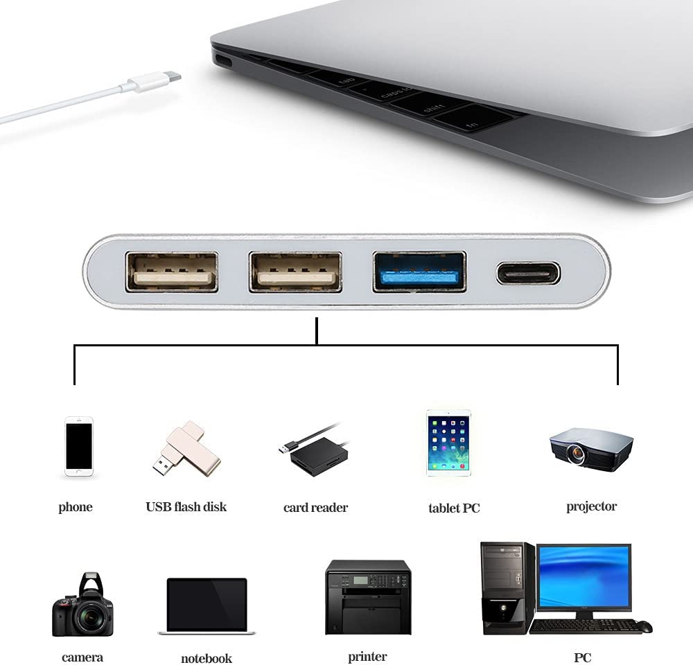 TwiHill Hub USB-C 4 em 1 da com Tipo C, USB 3.0, compatível com USB 2.0, MacBook Pro 2020-2016, MacBook Pro 13/15/16, novo Mac Air/Surface, ChromeBook, mais, adaptador de carregamento e conexão multiportas-Site oficial de vendas da TwiHill