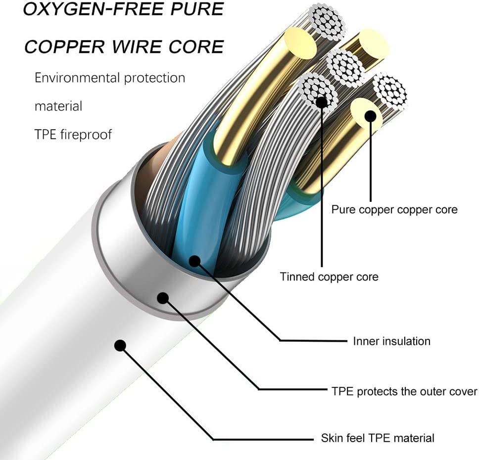 O novo cabo de carregamento de silicone para PS5, cabo de dados USB Cabo de carregamento de celular Android 3A-Site oficial de vendas da TwiHill