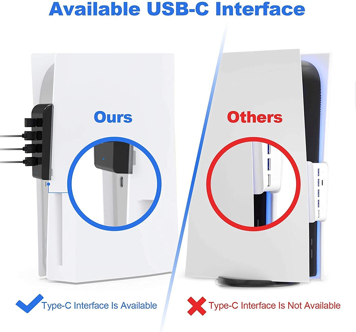 Extensor de transmissão de alta velocidade USB 2.0 HUB para PS5, TwiHill, acessórios PS5, Conversor HUB, Divisor de conexão USB-TwiHill