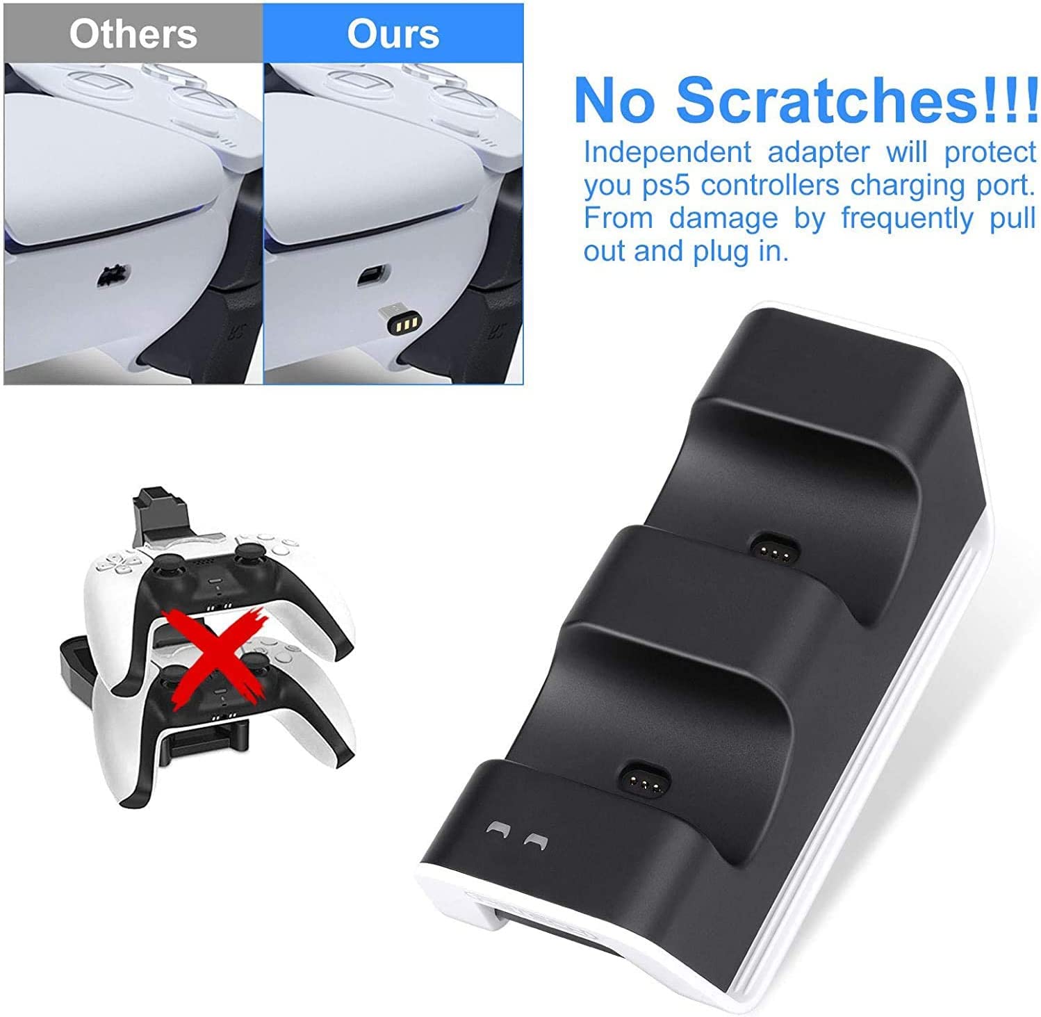 O controlador TwiHill é adequado para suporte do controlador sem fio PS5, base do controlador de jogo PS5, suporte duplo do controlador PS5 duplo-Site oficial de vendas da TwiHill