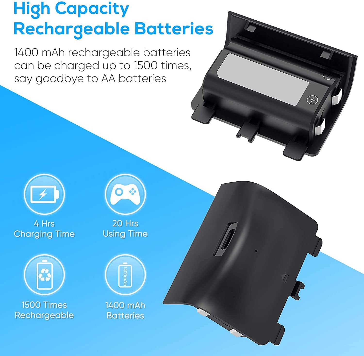 TwiHill Suporte do carregador com ventilador de resfriamento para console e controlador do Xbox Series S-Site oficial de vendas da TwiHill