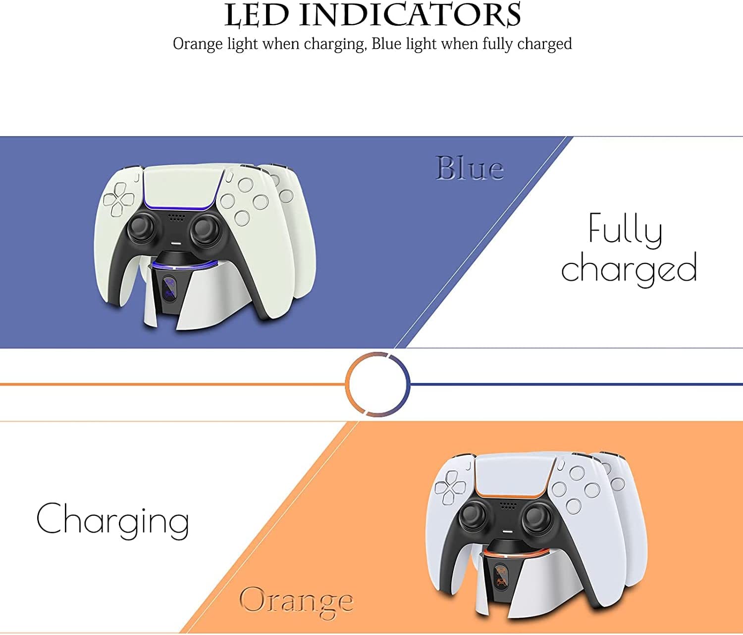 TwiHill Estação de carregamento do controlador para PS5,Estação de carregamento PS5 para controladores Sony Playstation 5 DualSense com carregamento rápido 2,5H (indicador LED)-Site oficial de vendas da TwiHill