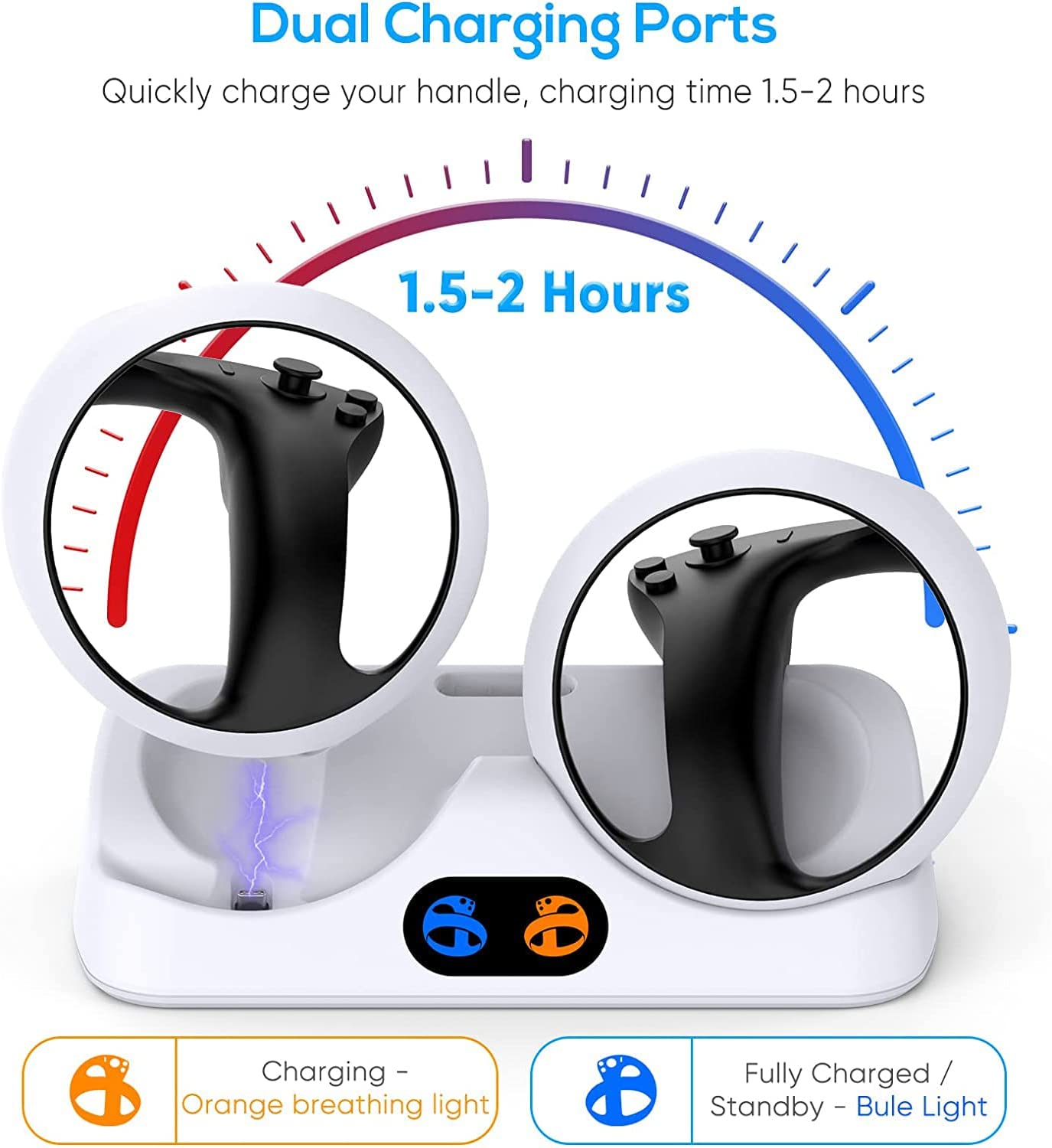 Suporte de carregamento rápido para PS VR2 Sense Controller, Dual Charger Dock Station para Playstation VR2 com Headset Display Mount, LED Light, 2 USB-C Magnetic Connector/Cable, Controller Accessories for PS VR2-Site oficial de vendas da TwiHill