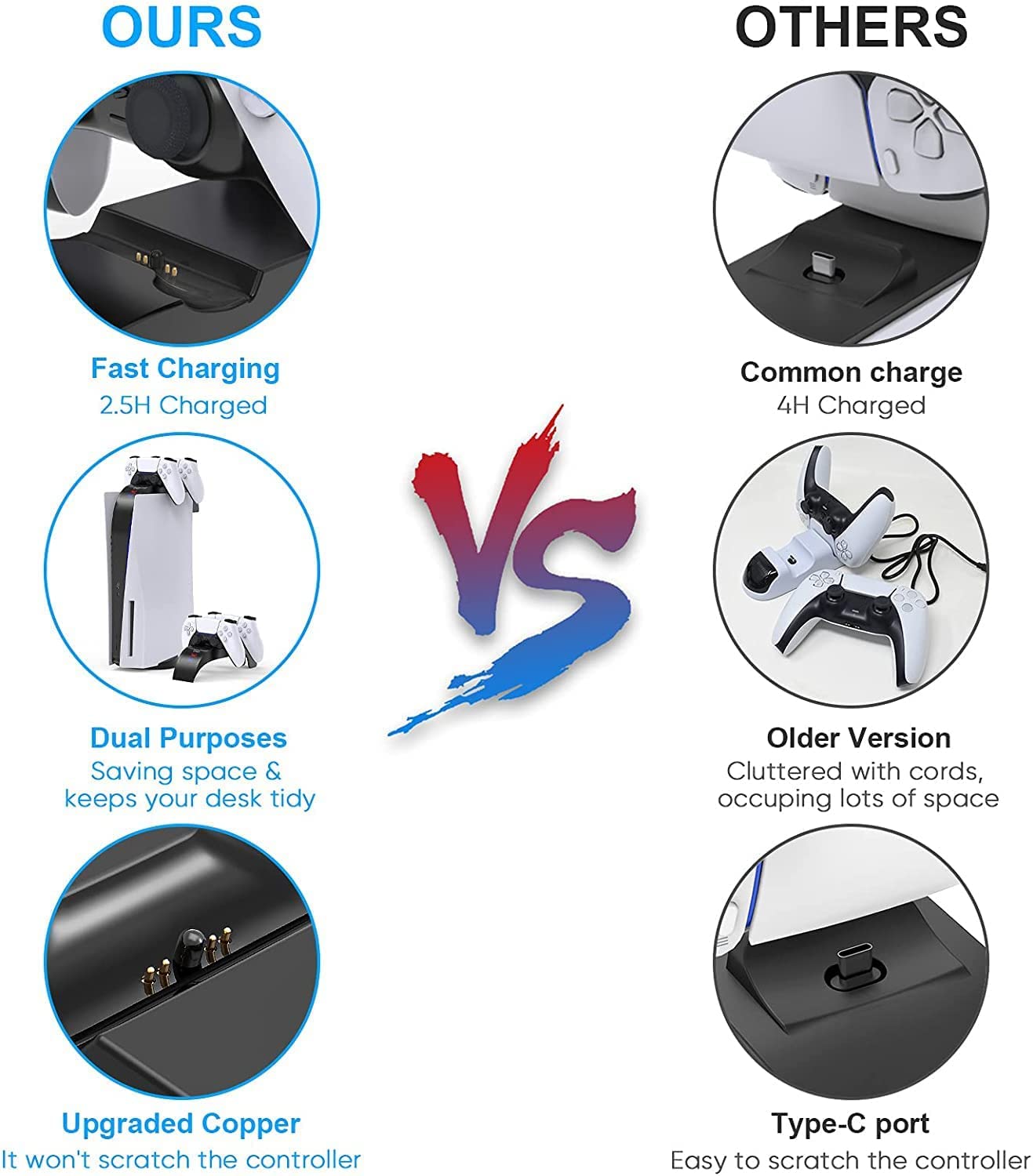 TwiHill Carregador de gamepad sem fio Rainbow Bridge para PS5, carregador de gamepad PS5 com luz LED, acessórios PS5-Site oficial de vendas da TwiHill