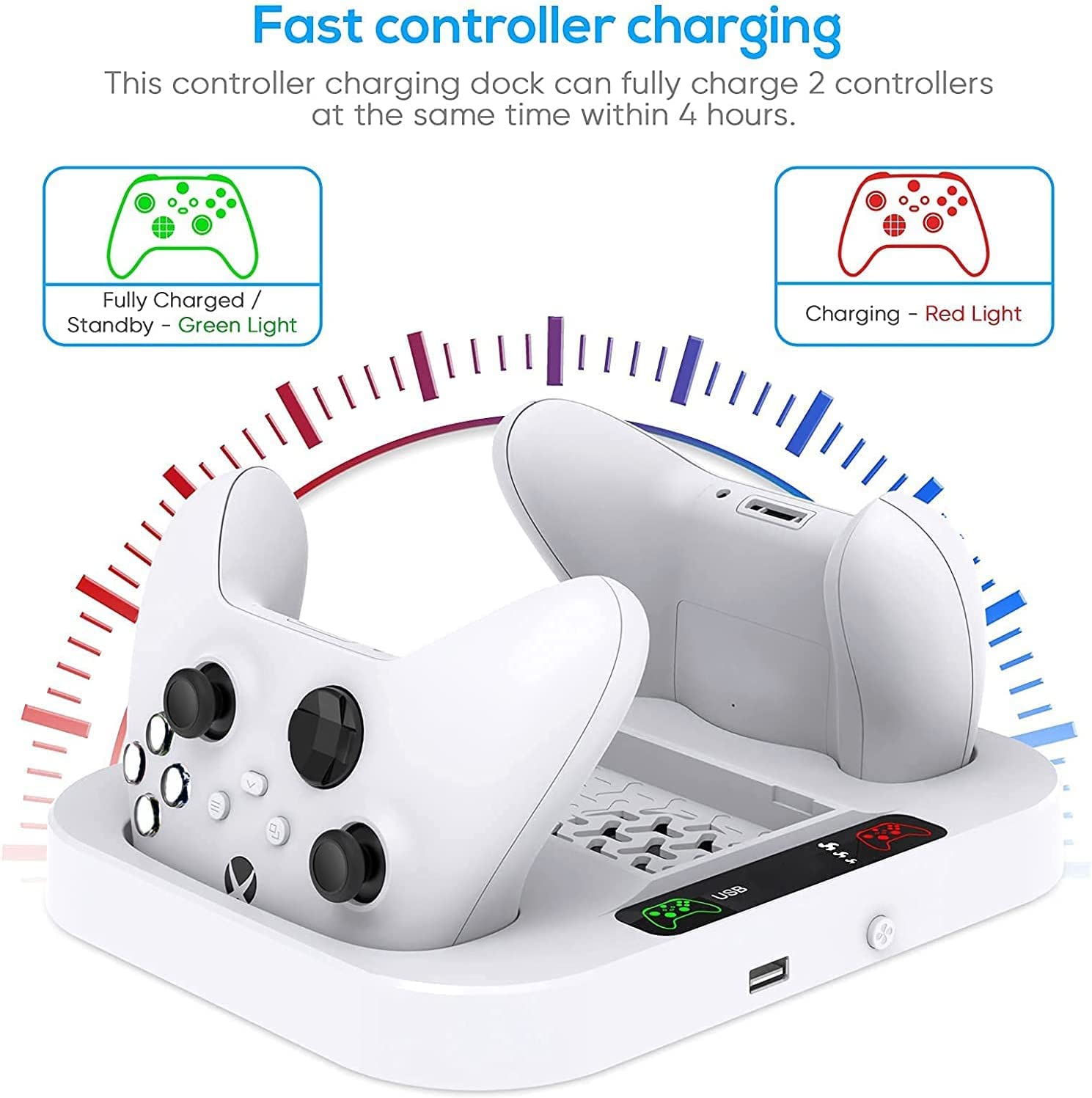 TwiHill Suporte de resfriamento para Xbox Series S com carregador de controlador, estação de carregamento de ventilador de resfriamento ajustável com 3 engrenagens Acessórios de encaixe para console Xbox Series S com 2 baterias recarregáveis.-Site oficial de vendas da TwiHill