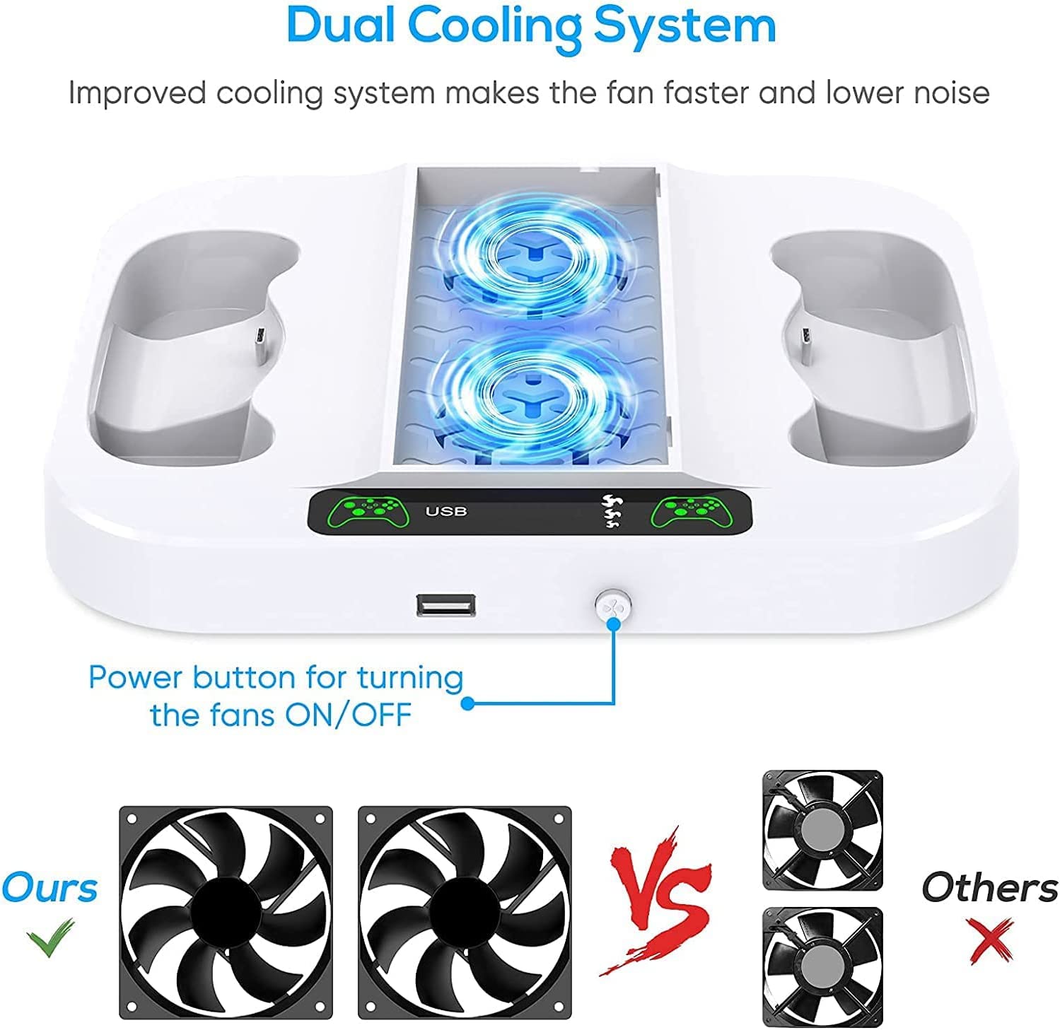 TwiHill Suporte de resfriamento para Xbox Series S com carregador de controlador, estação de carregamento de ventilador de resfriamento ajustável com 3 engrenagens Acessórios de encaixe para console Xbox Series S com 2 baterias recarregáveis.-Site oficial de vendas da TwiHill