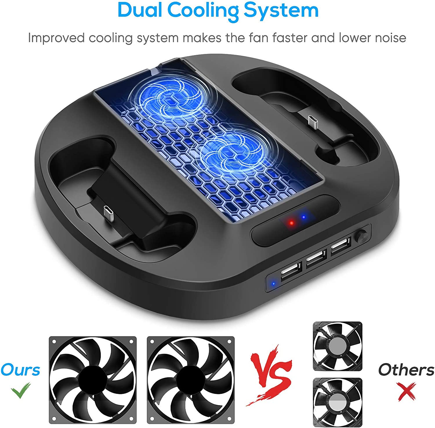 TwiHill Suporte de carregamento vertical para controladores Xbox Series S com ventilador de resfriamento, estação de carregamento com indicador e 3 hubs USB-Site oficial de vendas da TwiHill