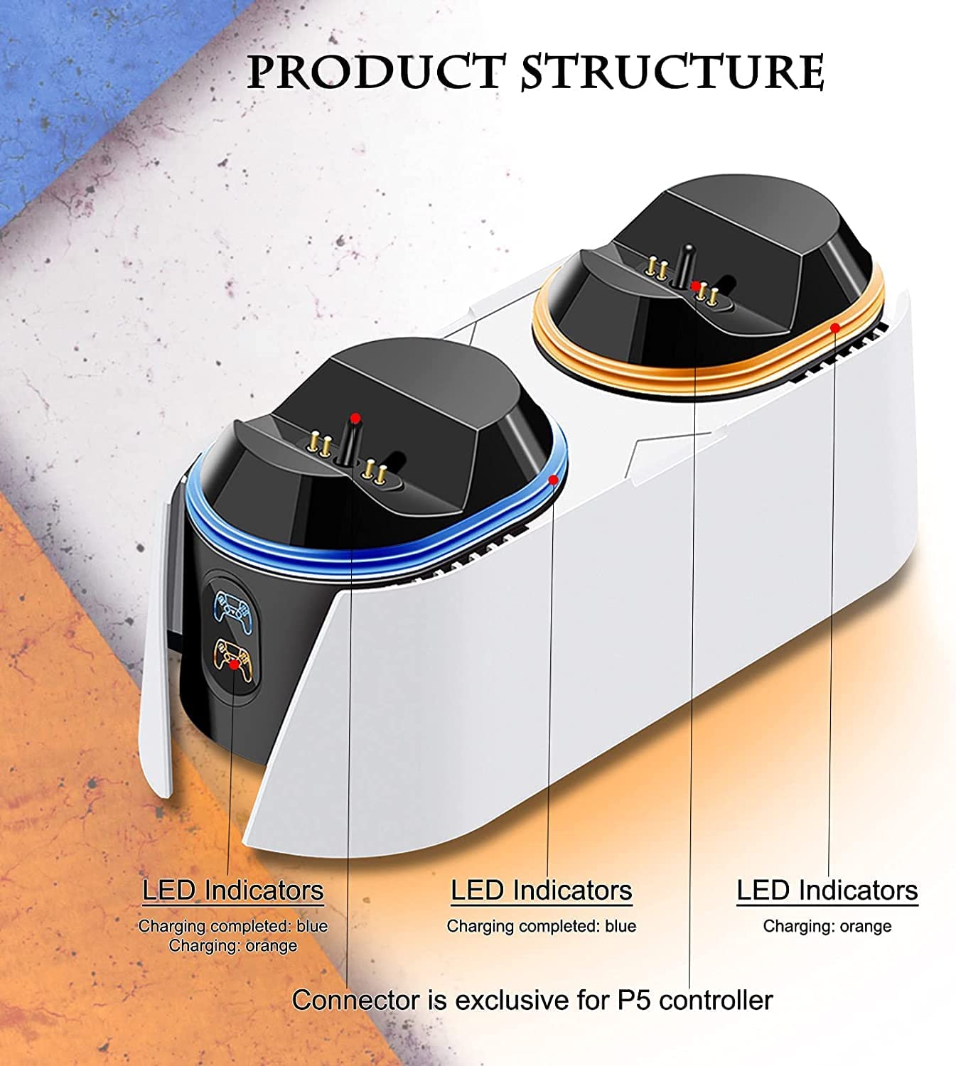 TwiHill Estação de carregamento do controlador para PS5,Estação de carregamento PS5 para controladores Sony Playstation 5 DualSense com carregamento rápido 2,5H (indicador LED)-Site oficial de vendas da TwiHill