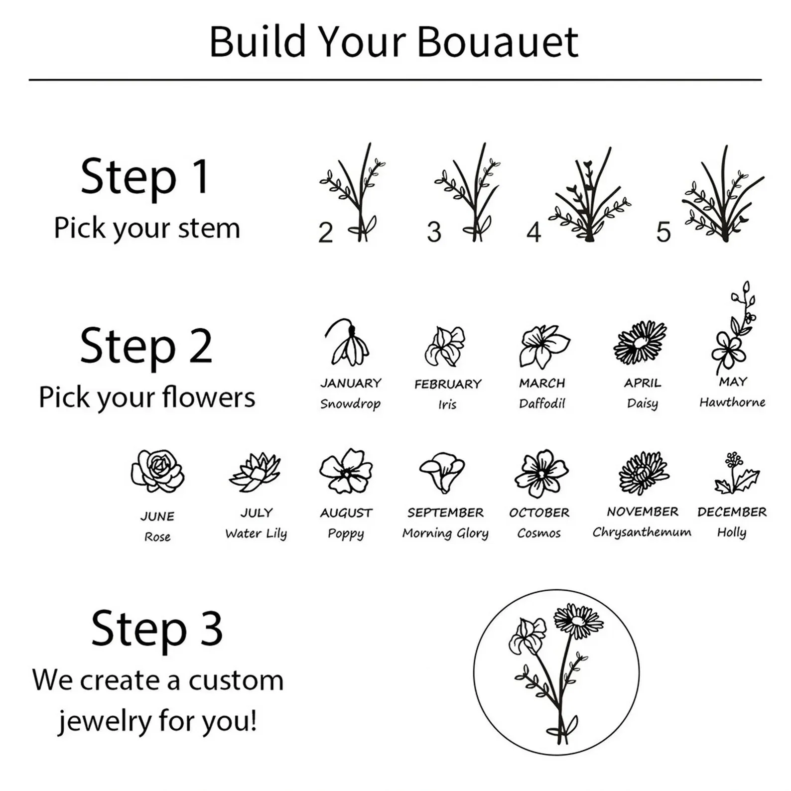 S925 Custom Birth Flower Ring – A Gift of Endless Beauty