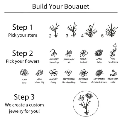 S925 Custom Birth Flower Ring – A Gift of Endless Beauty