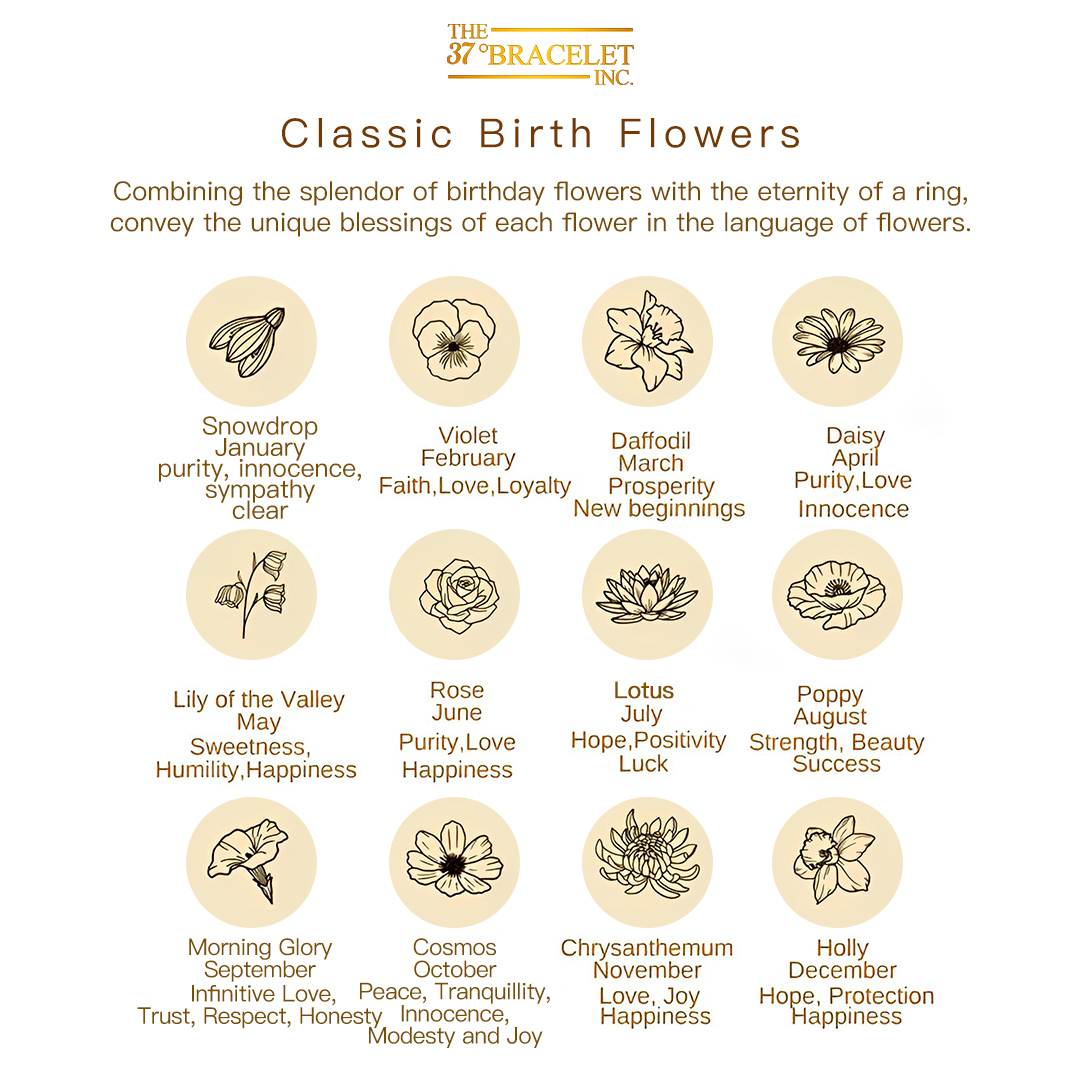 S925 PERSONALIZED BIRTH FLOWER RING – A GIFT OF ENDLESS BEAUTY