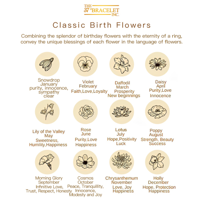 S925 PERSONALIZED BIRTH FLOWER RING – A GIFT OF ENDLESS BEAUTY