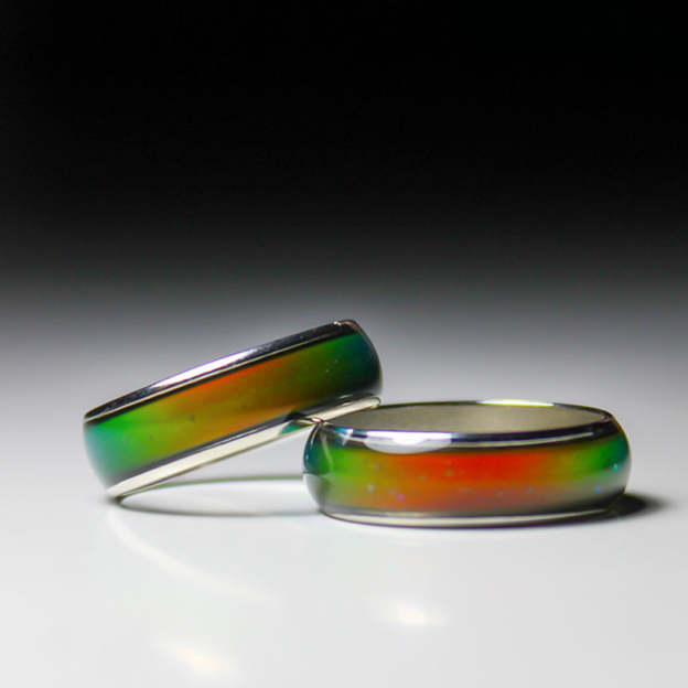 Emotion Temperature Color Changing Mood Ring