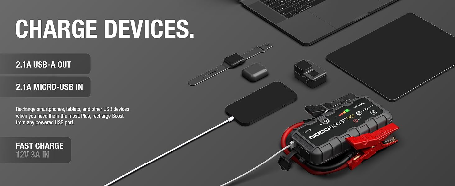 ไธบ่ฎพๅคๅ
็ตใ 2.1A USB ่พๅ
ฅๅ่พๅบๅฏไธบไปปไฝ็งปๅจ่ฎพๅคๅ
็ตใ