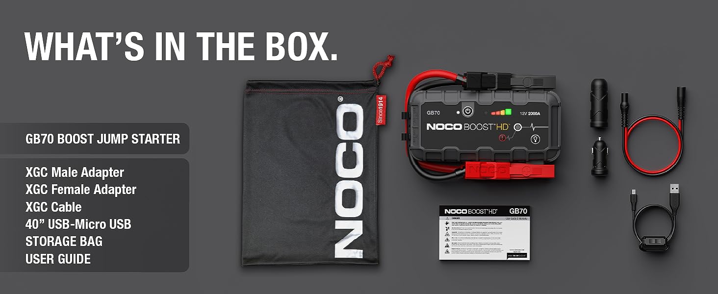 ็ๅญ้ๆไปไนไธ่ฅฟใ GB70 ๅบๆฅๅฏๅจๅจใ่ทจๆฅ็ต็ผๅคนใUSB ็ต็ผๅ่ถ
็ป็บค็ปด่ขใ