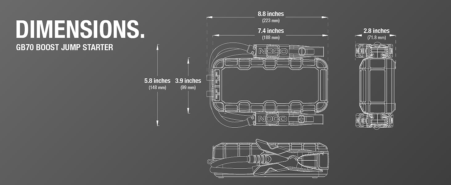 ๆน้ขใ GB70 ๅบๆฅๅฏๅจ็ตๆบ็ๅฐบๅฏธใ