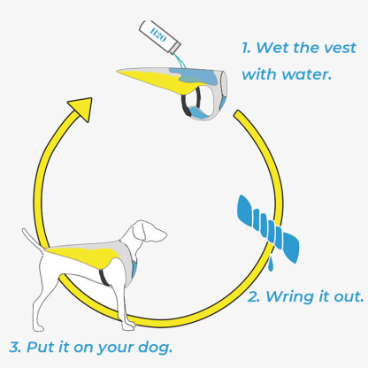 Sun Protective Breathable Cooling Vest Jacket Dog Cooling Vest