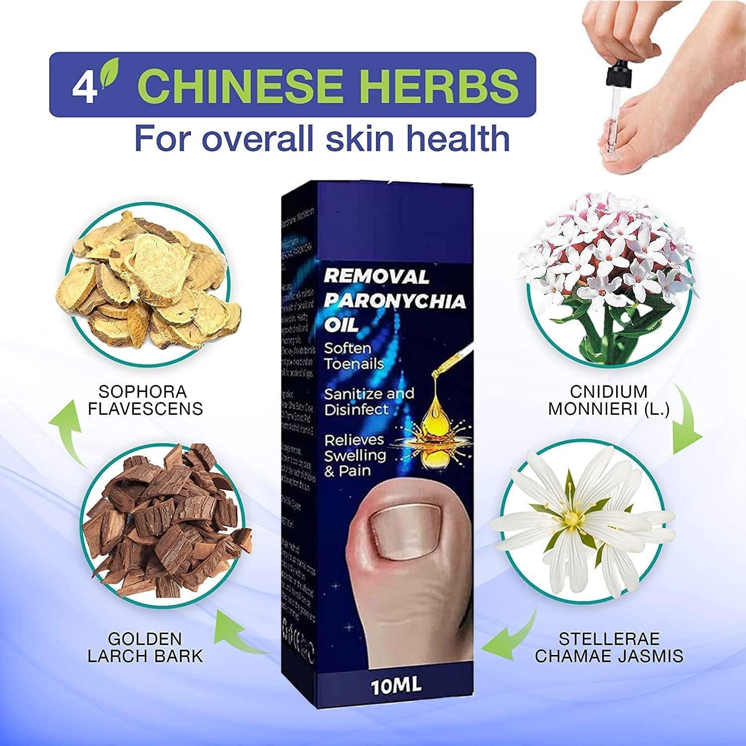 German Toenailcare Removal Paronychia Oil