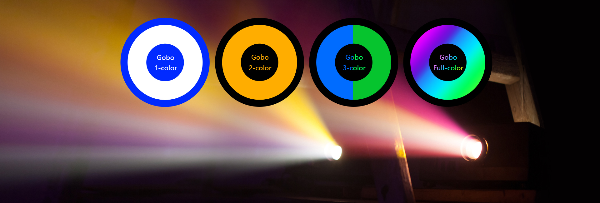 Custom Gobos, Wedding GobosDelivered Fast & WorldwideGOBOFACTORY