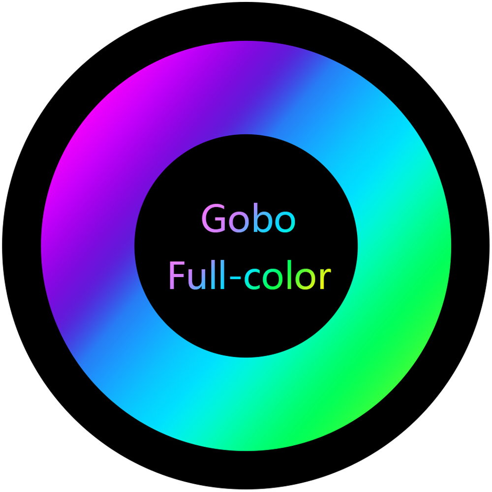 what-material-is-best-for-gobo