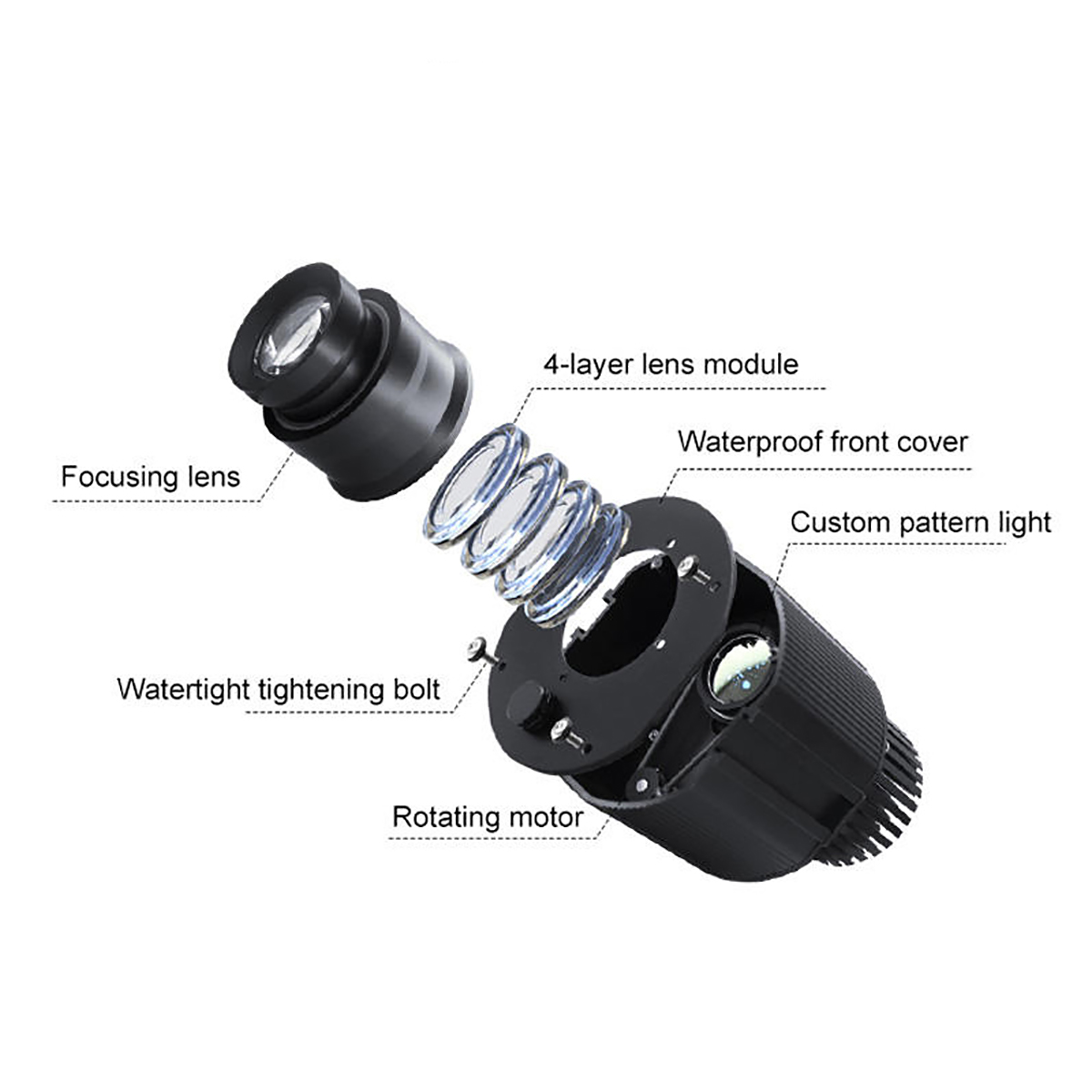 15W Outdoor LED GOBO Projector Logo Light with Free Custom Glass Gobos-JINGYU OPTOELEC