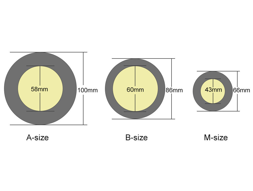 what-are-the-different-gobo-sizes