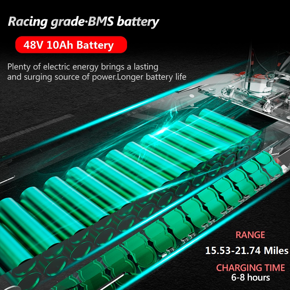 Genuine iENYRID M4 PRO S 16AH 600W Folding Electric Scooter | E Scooter UK EU US Warehouse