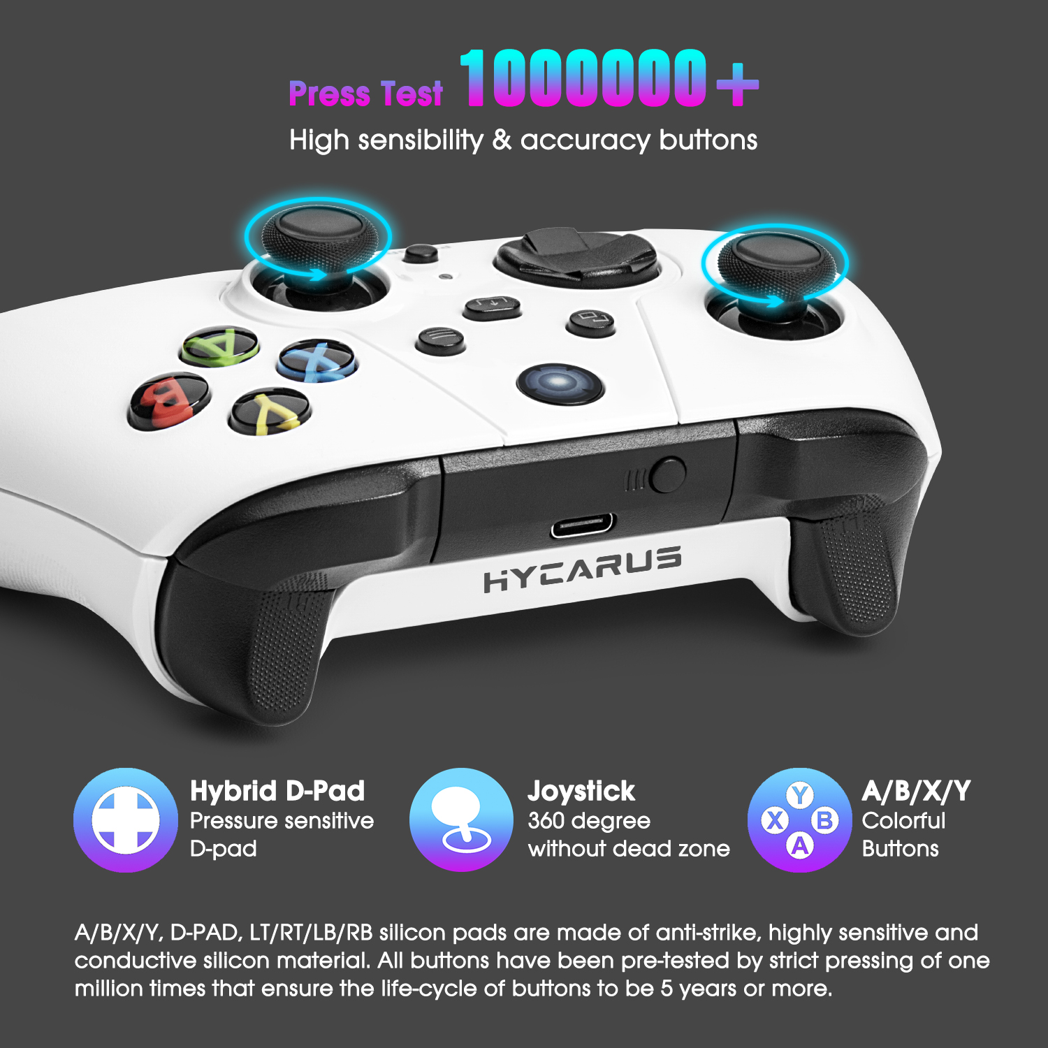 HYCARUS Elite Controller Wireless for Xbox Series X/ S, Xbox One with 4 Programmable Paddle Buttons