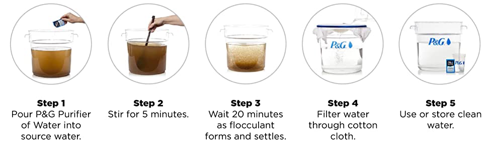 How to Use - Pour. Stir for 5 Minutes. Wait for 20 minutes. Filter through cotton cloth and Enjoy