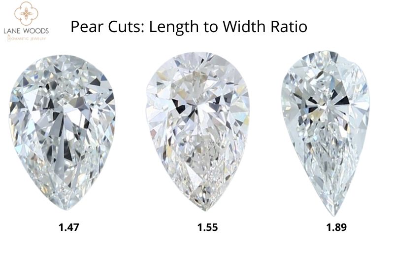 Pear Cuts Length to Width Ratio