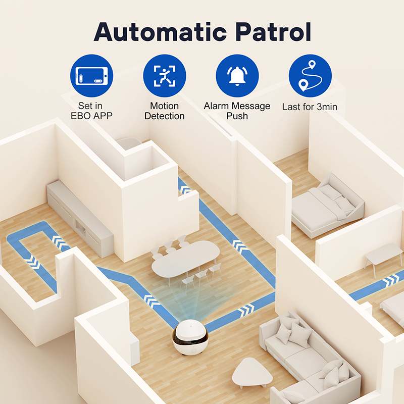 Enabot - Juego De Ruedas Para Ebo Se Home Smart Robot Securi