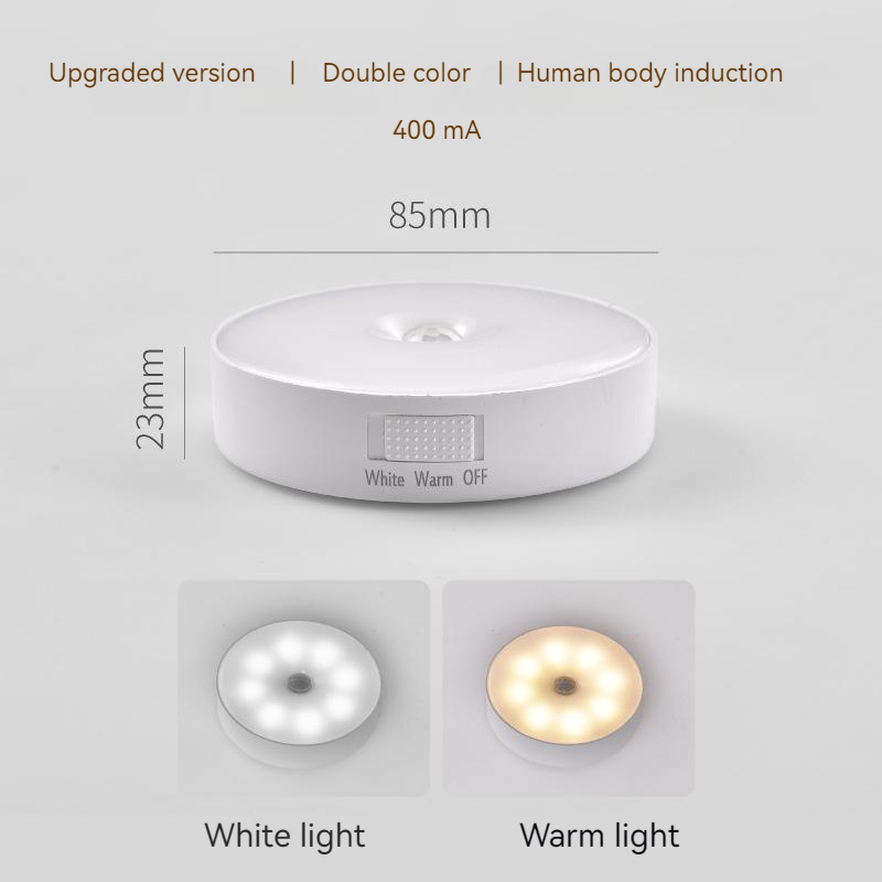 【🔥The 2023 Best Energy saving lamps】Energy-Efficient LED Motion Sensor Light