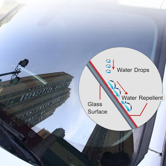 Hot Sale -  Car Glass Oil Film Cleaner（BUY MORE SAVE MORE） - Conceptbake